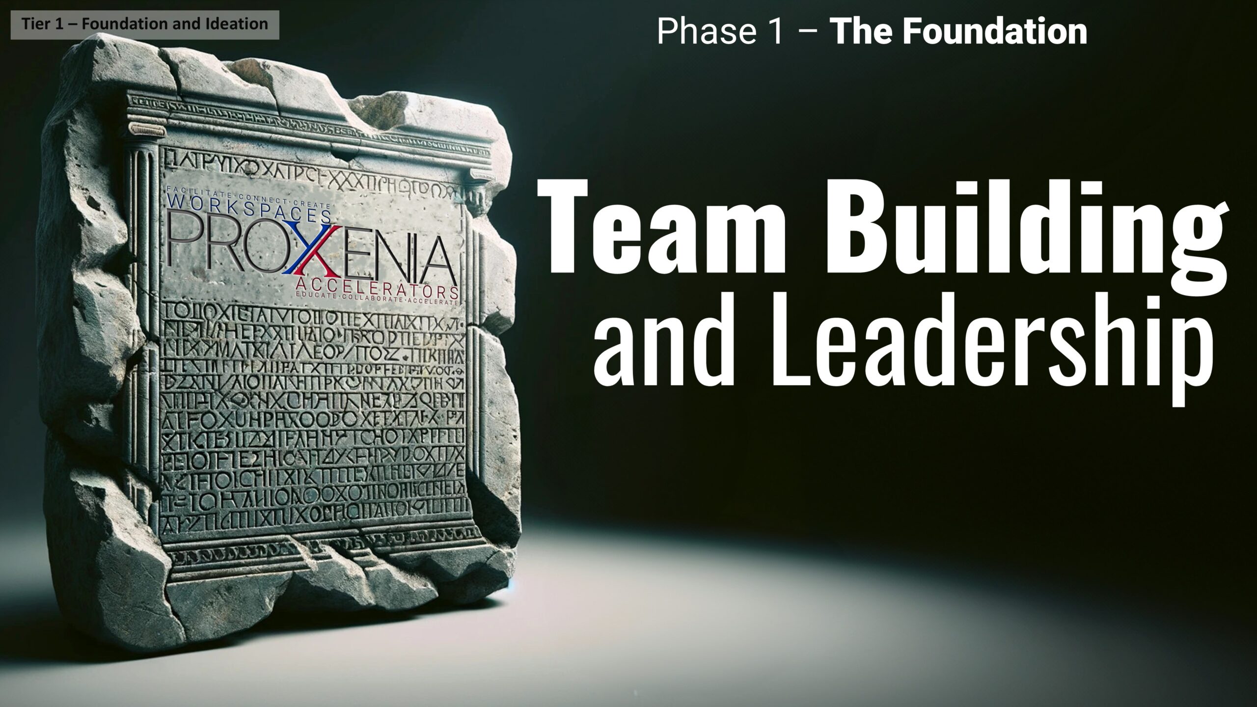 Team Building and Leadership